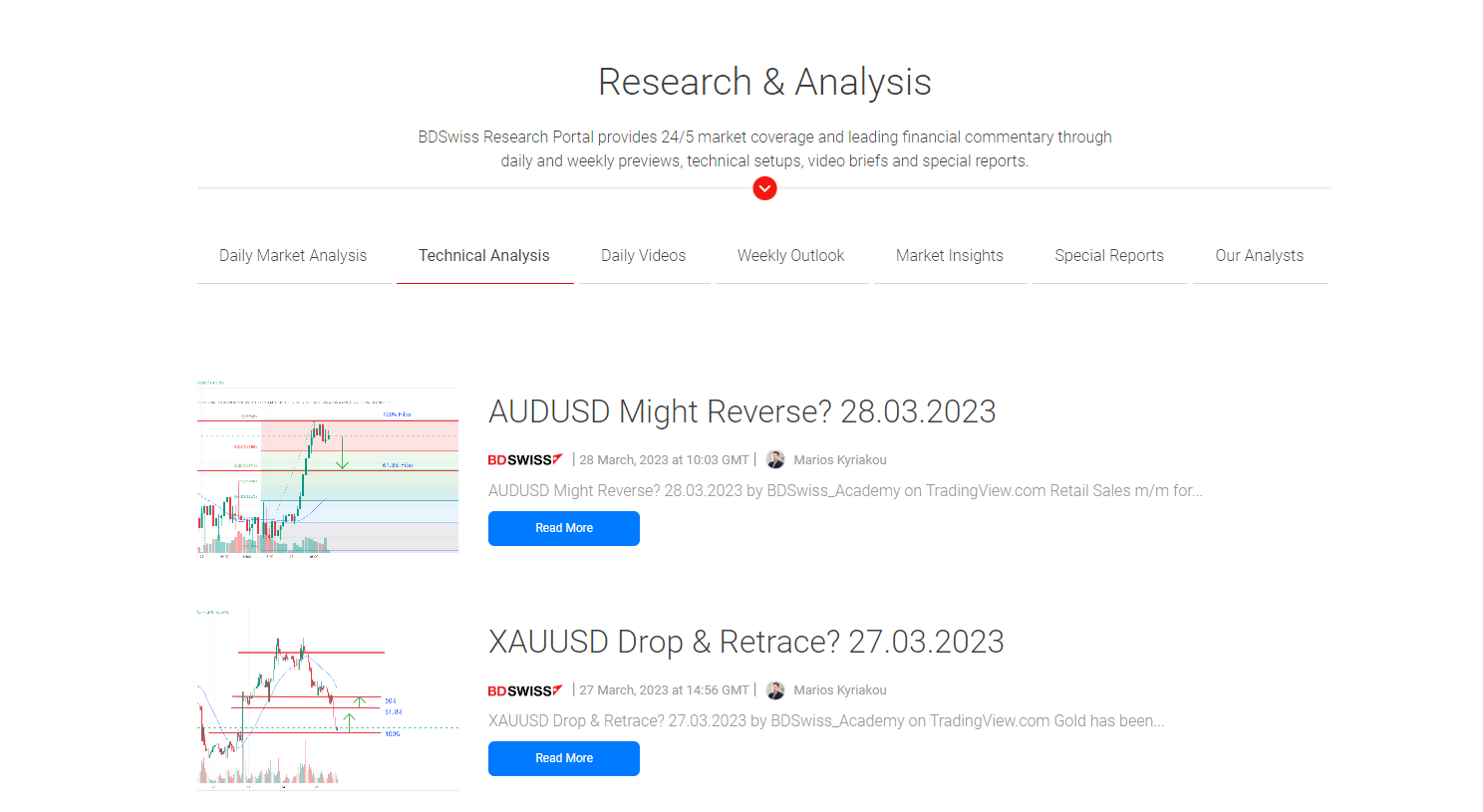 BDswiss_market_analysis