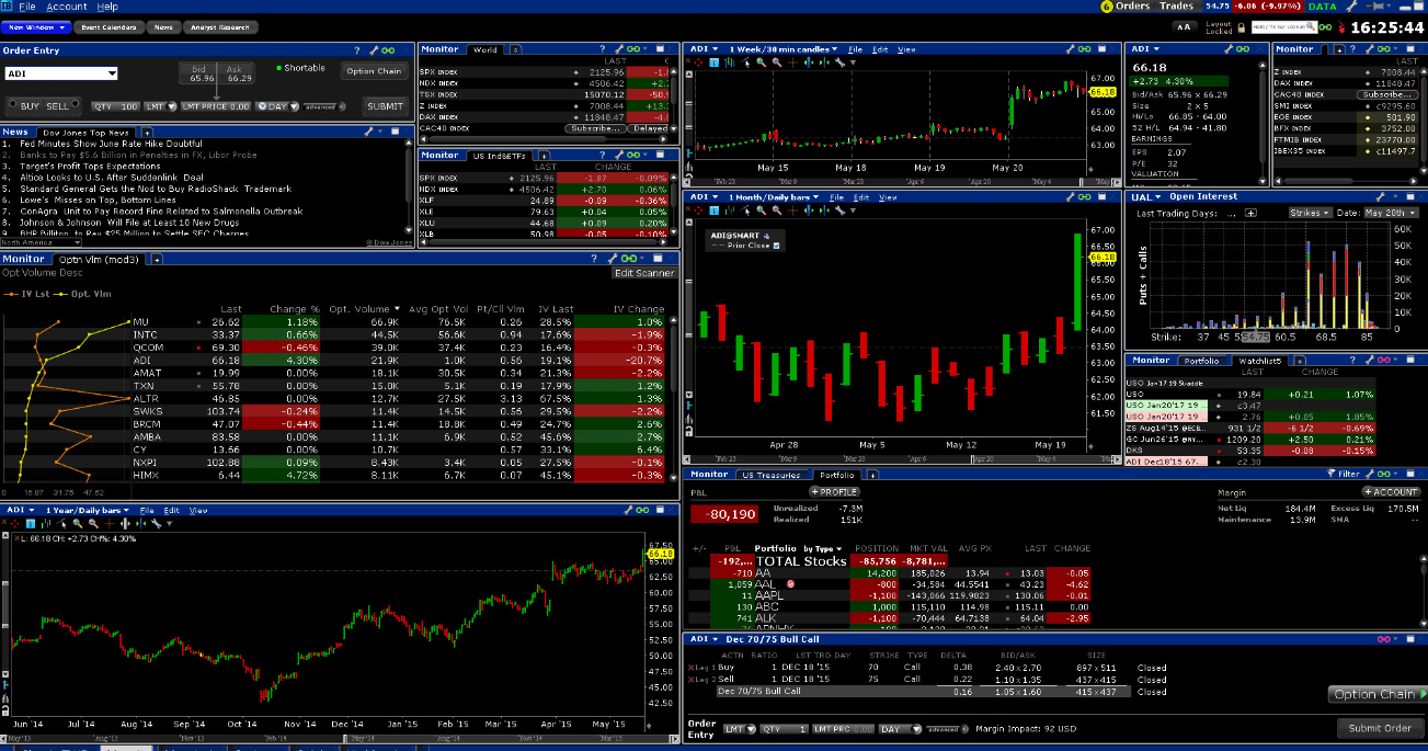 Trader-Workstation-(TWS)