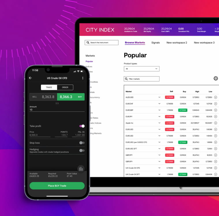 City_index_Trading_platforms_and_apps