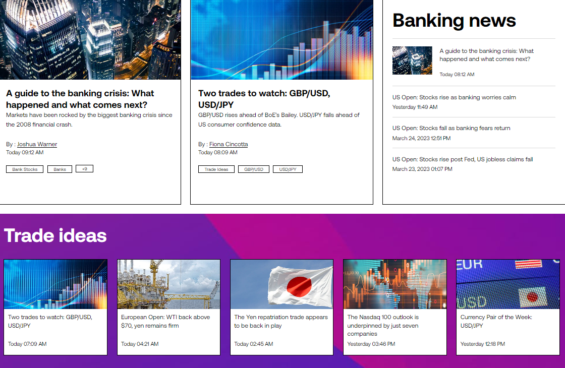 City_index_market_research