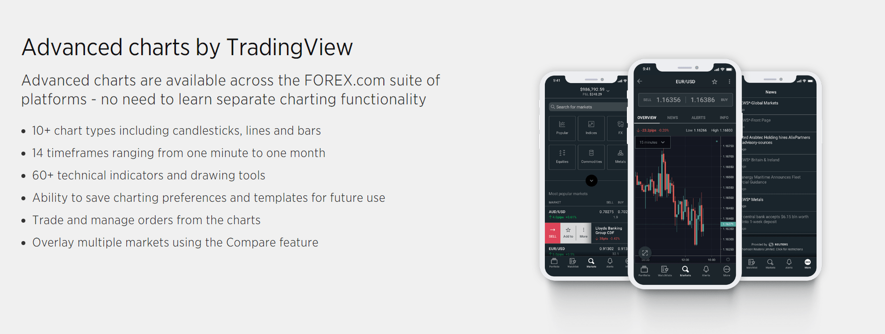 Forex.com_android_-app