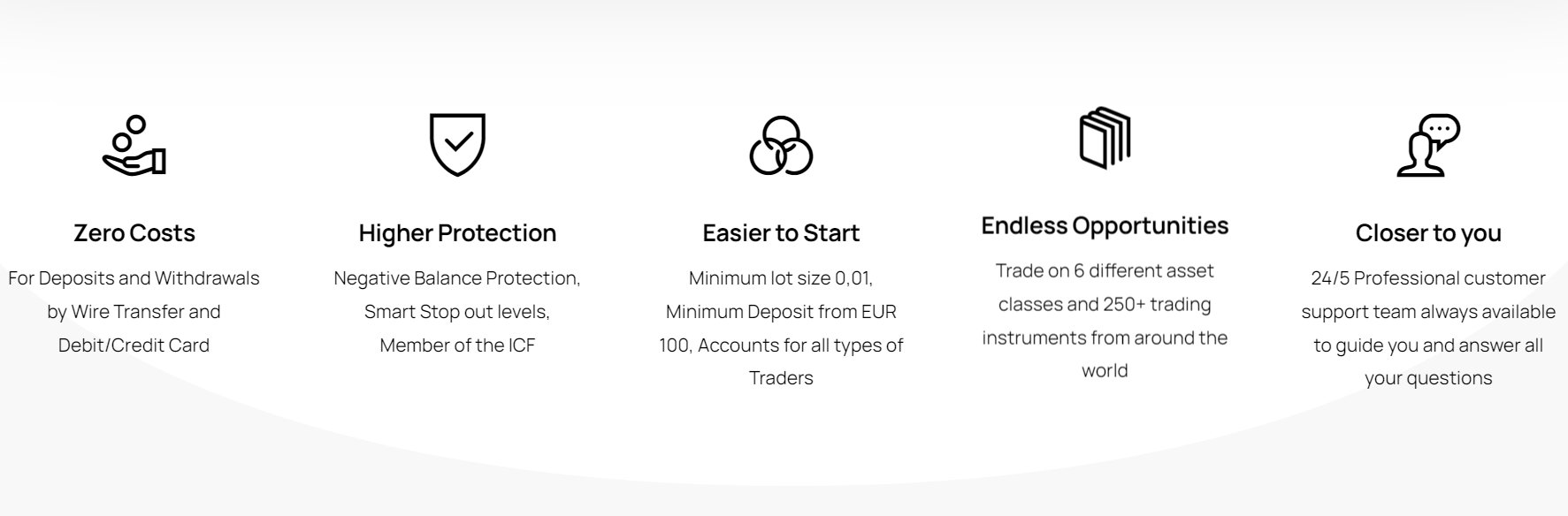 GWTrade_featutes
