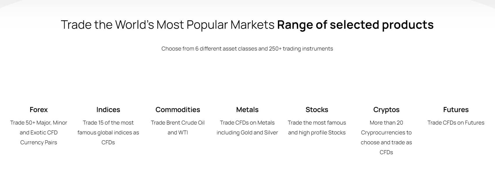 GWTrade_investment_types