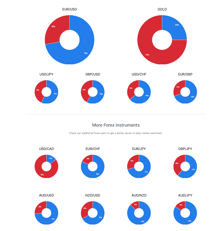 admiral_markets_market_research
