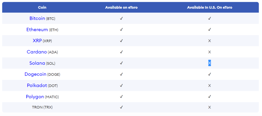 eToro-offering-of-investments