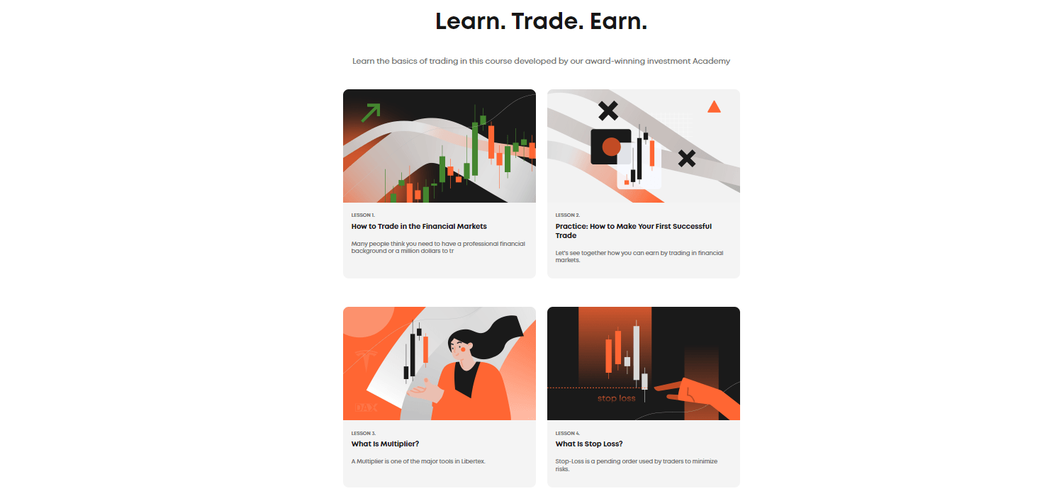 libertex_education