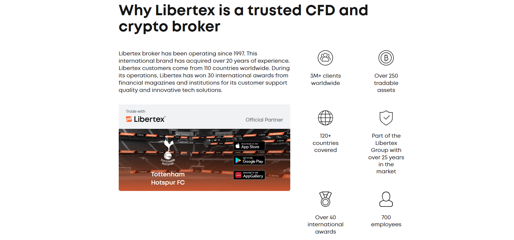 libertex_review