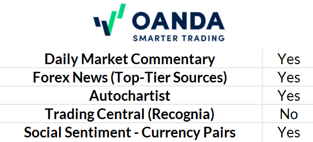 market-research