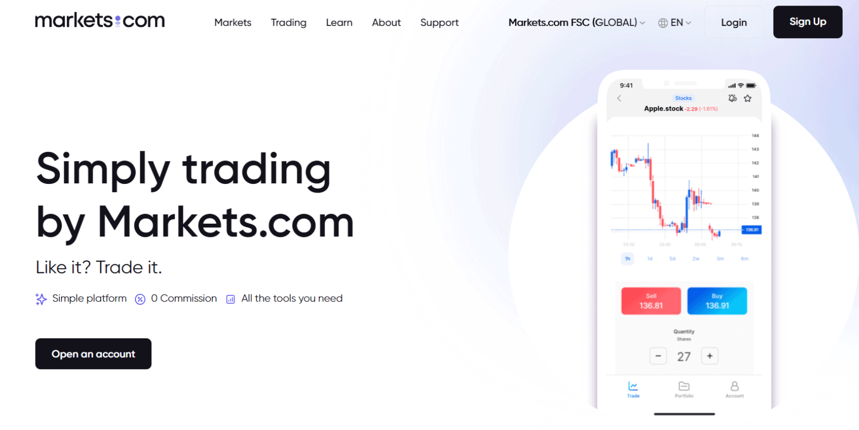 markets.com_review)_2023