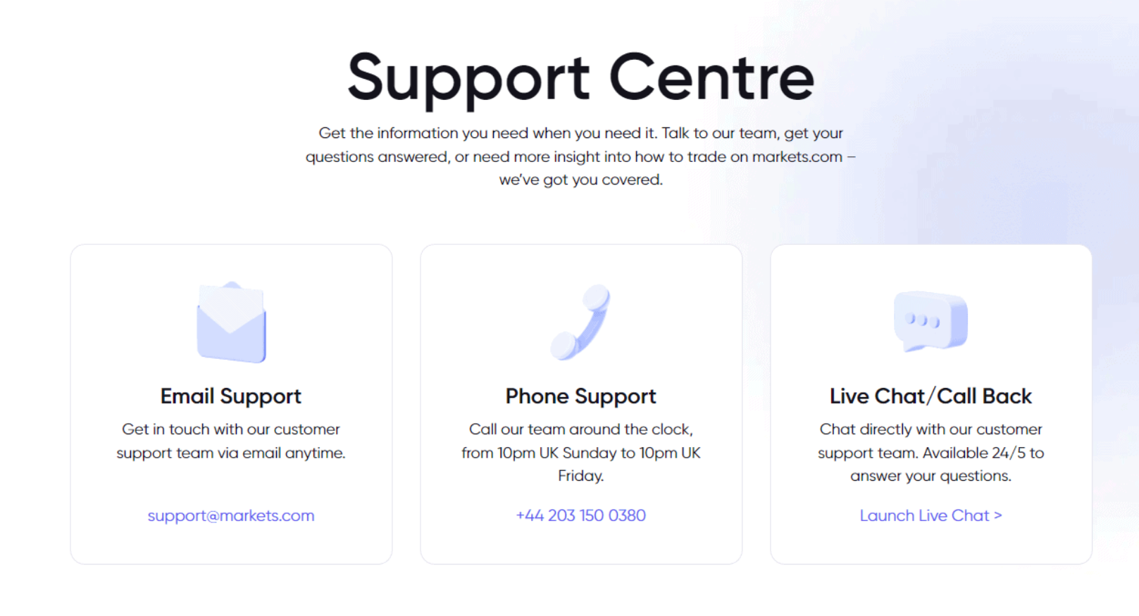 markets.com_support