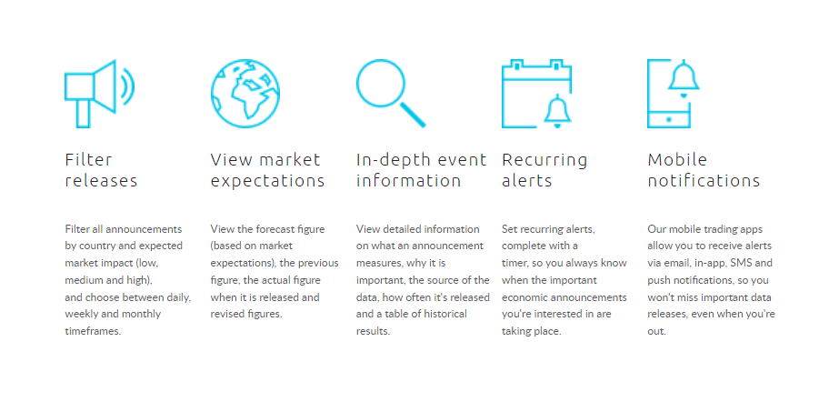 market-research