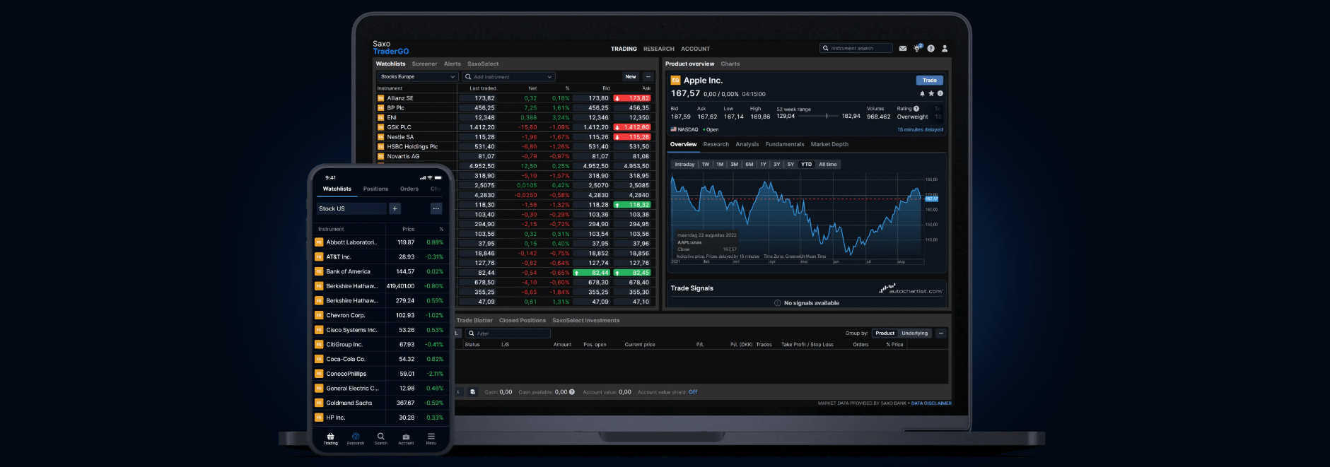 saxo_bank_app