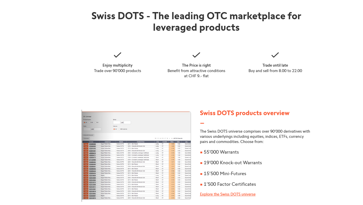 swissquote_swissdots