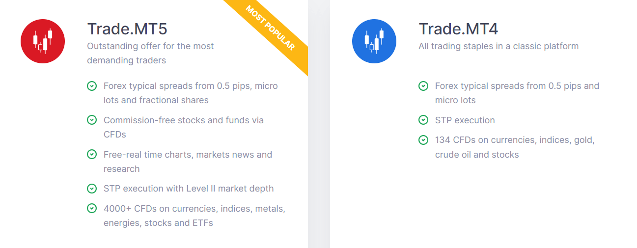 trading_platforms