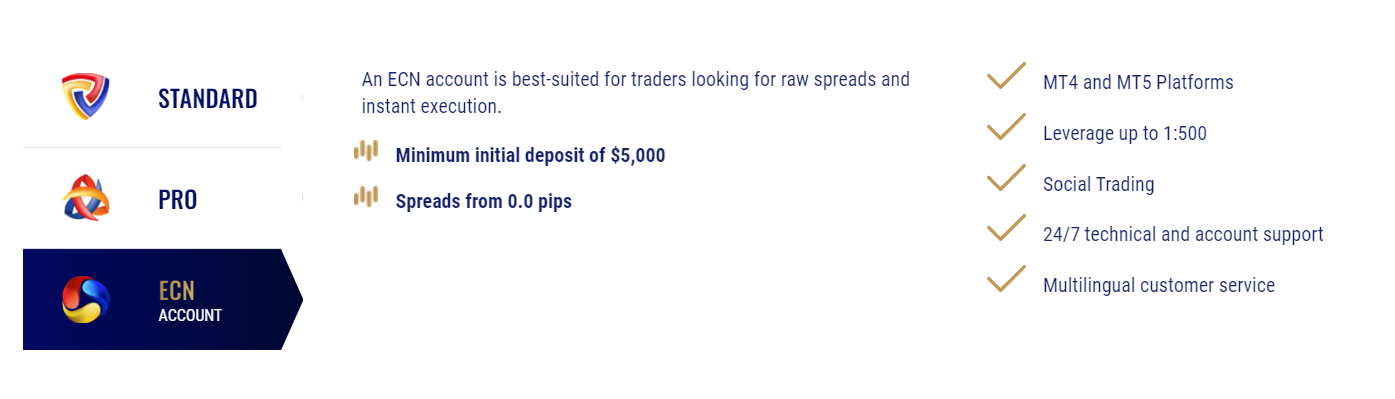 Multibank_group_account3