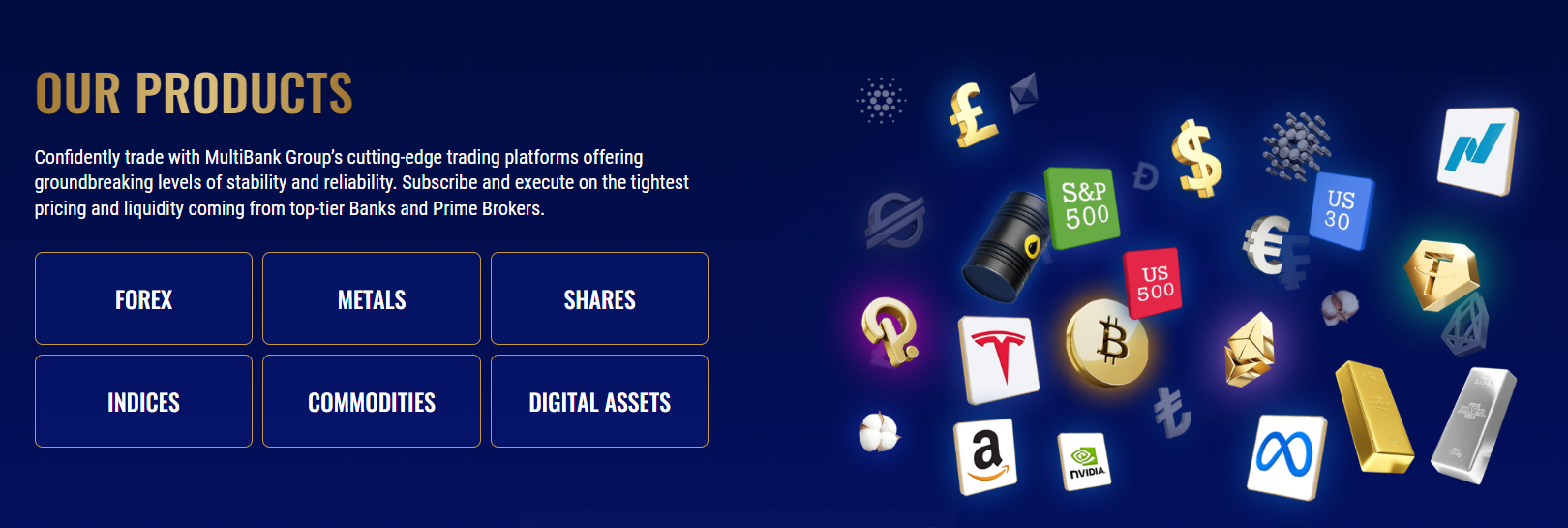 Multibank_group_asset_coverage