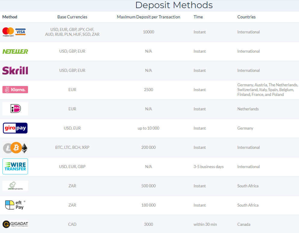 legacyfx_deposit