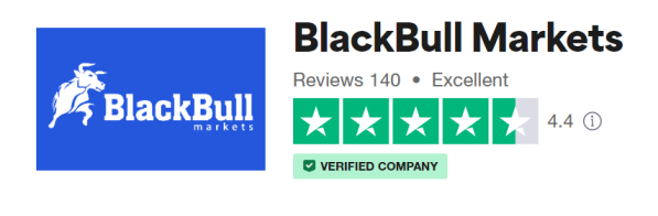 Blackbull Markets Review Fees Security More