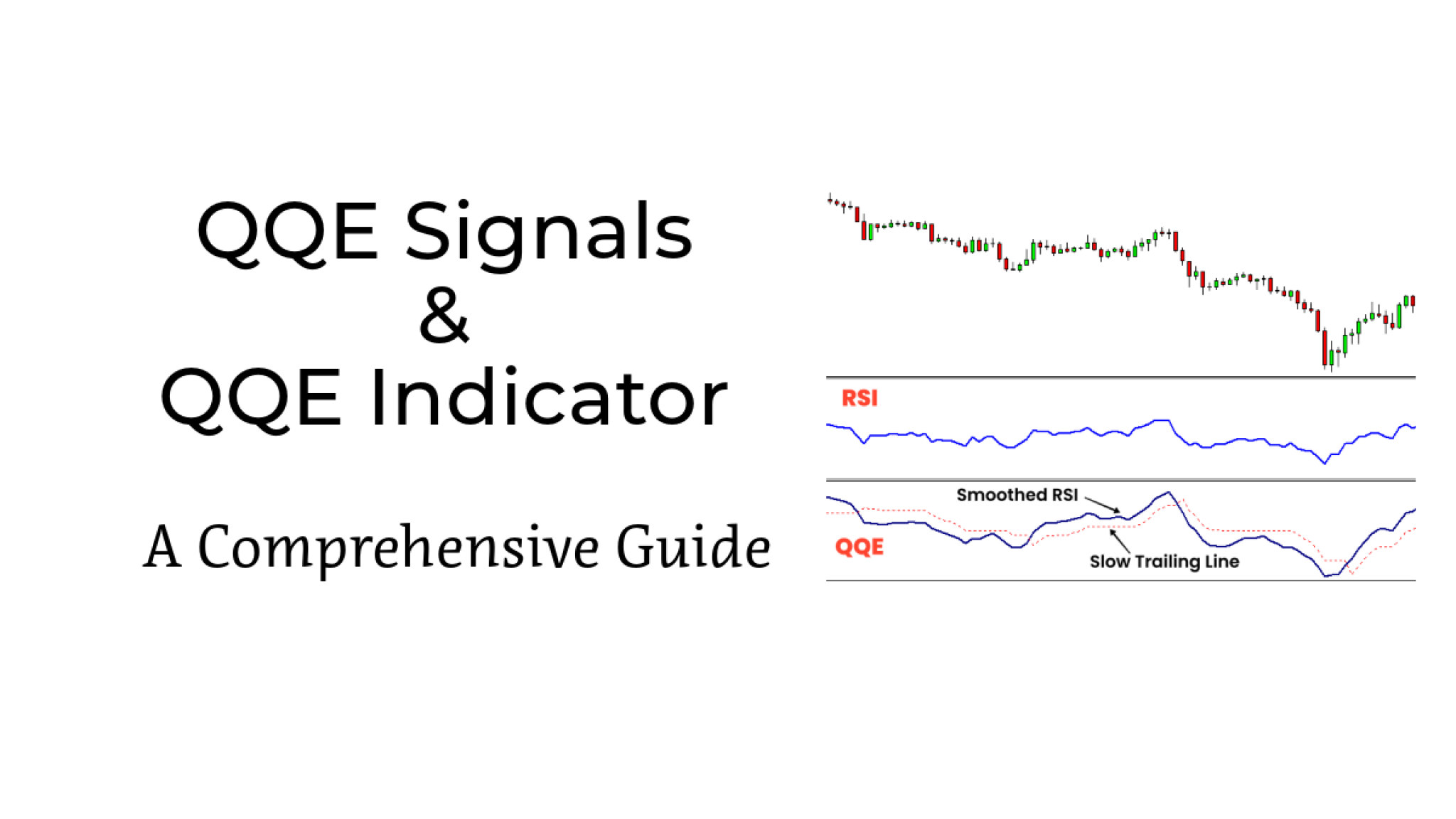 QQE Signals Indicator A Comprehensive Guide