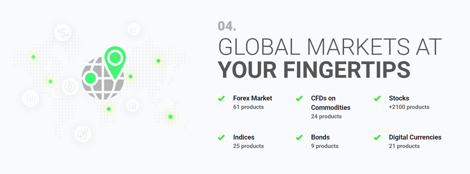 IC_markets_instruments