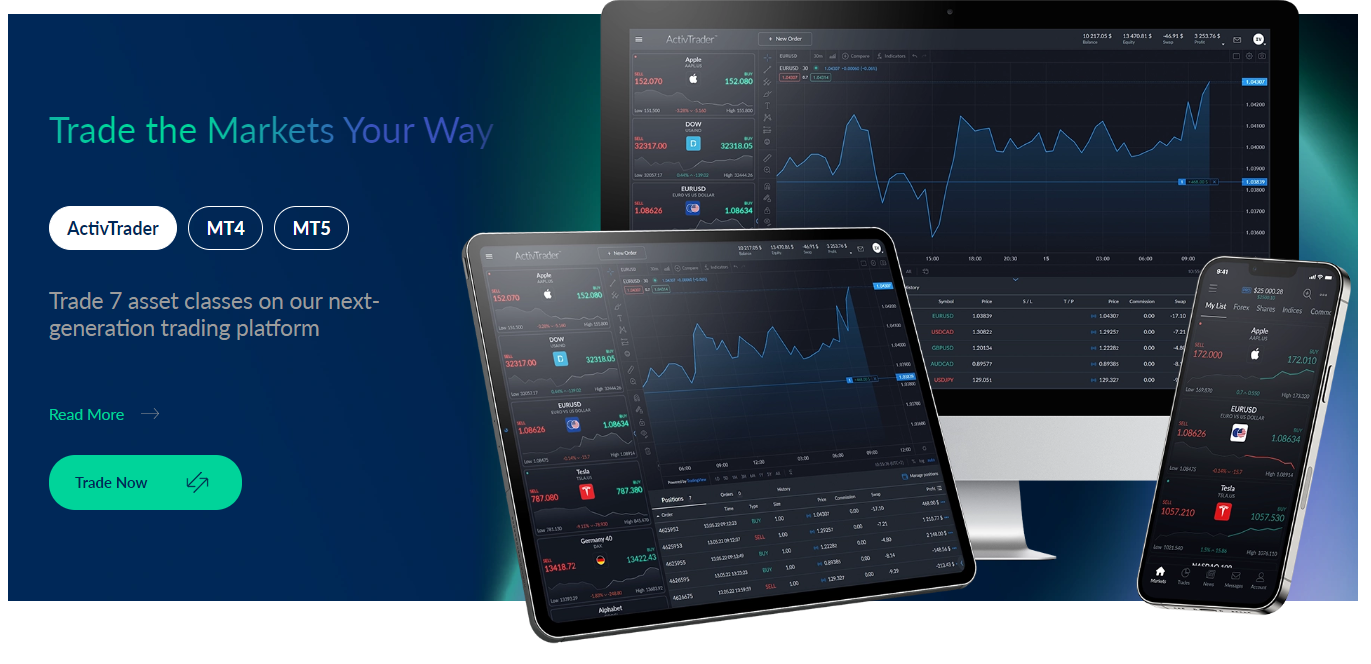 activtrades_trading_platforms