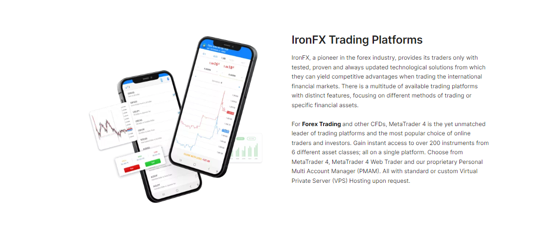 IronFX_trading_platforms