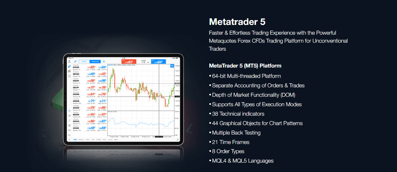 FP_markets_meta_trader_5