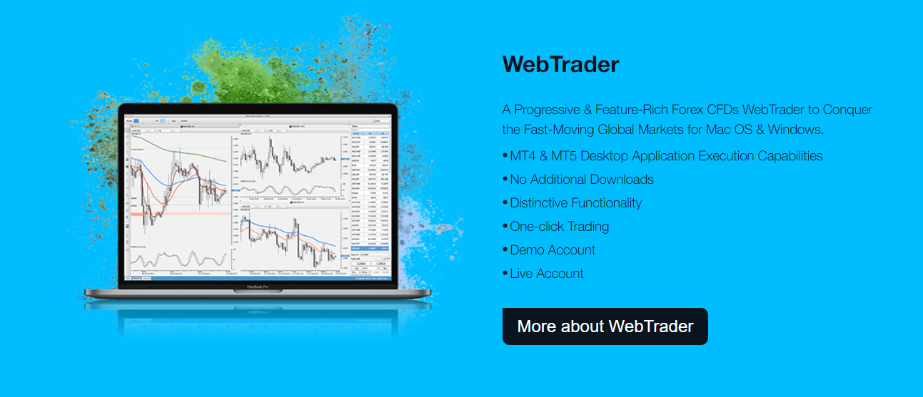 FP_markets_web_trader