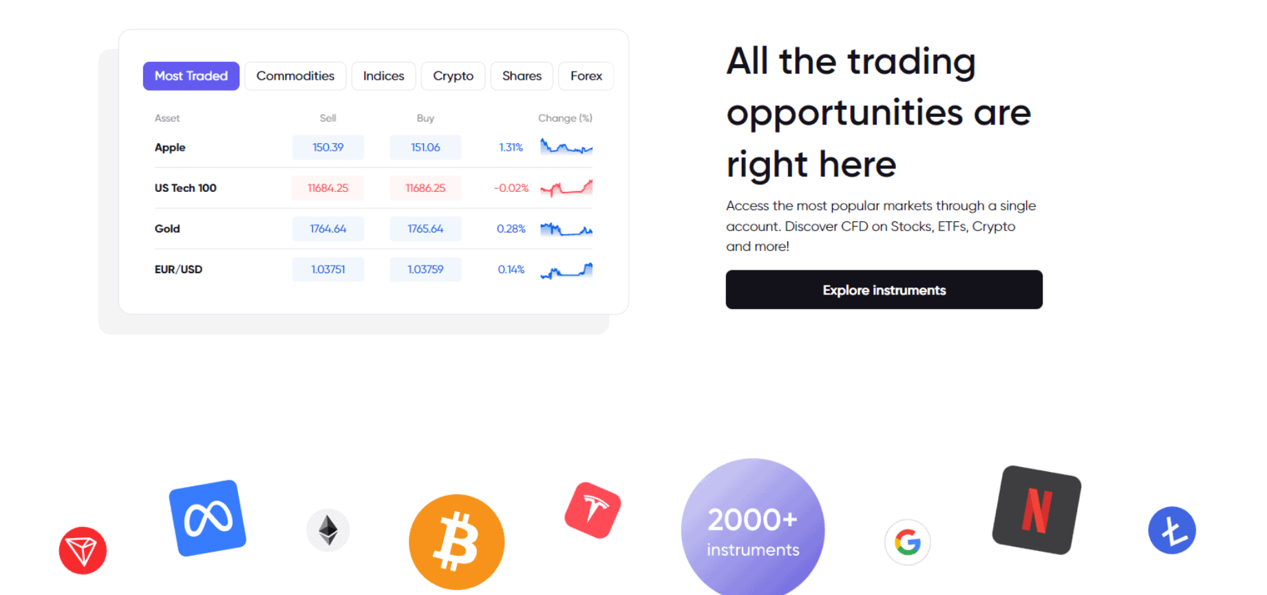 markets.com_trading_options