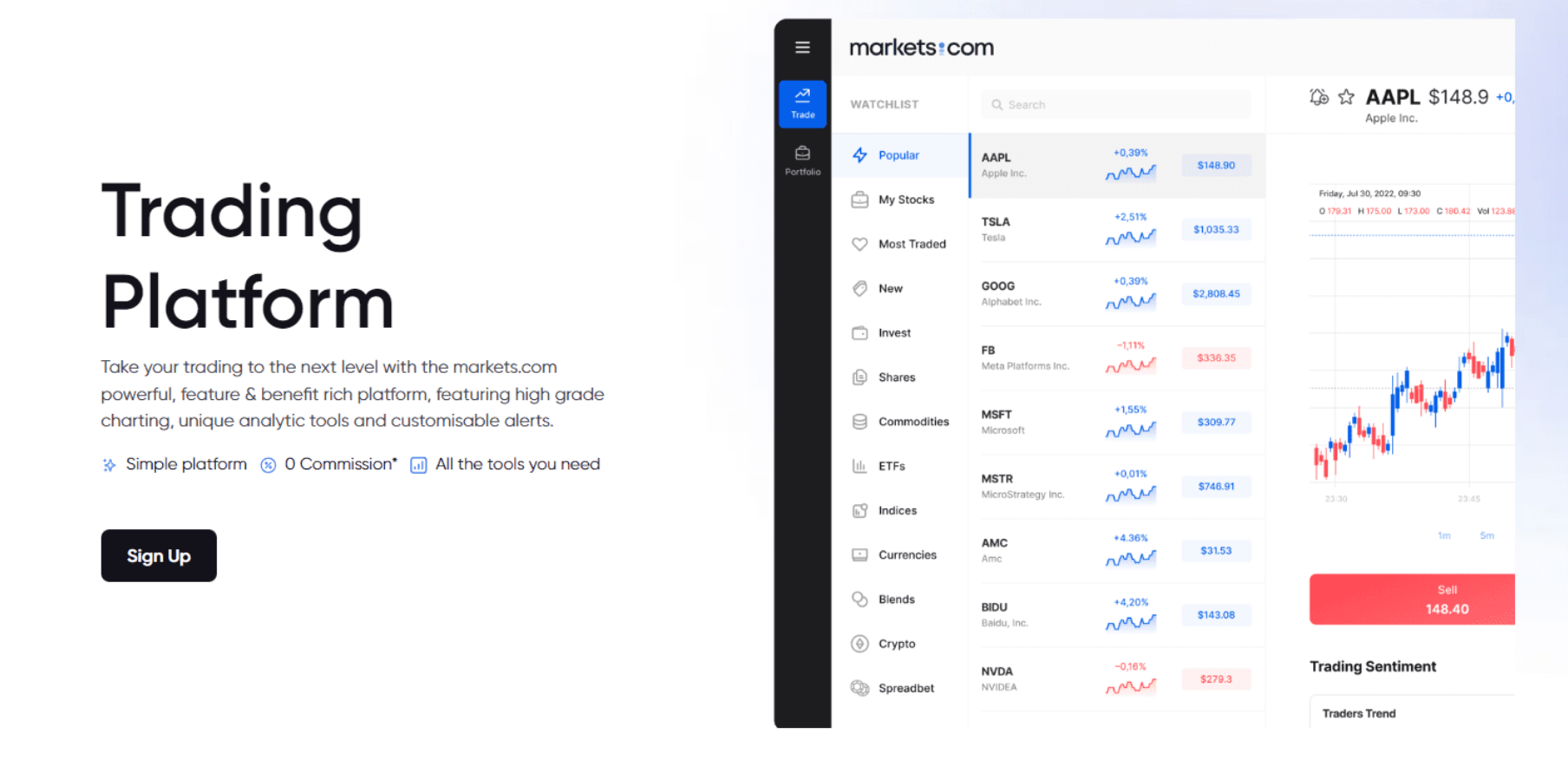 markets.com_trading_platform