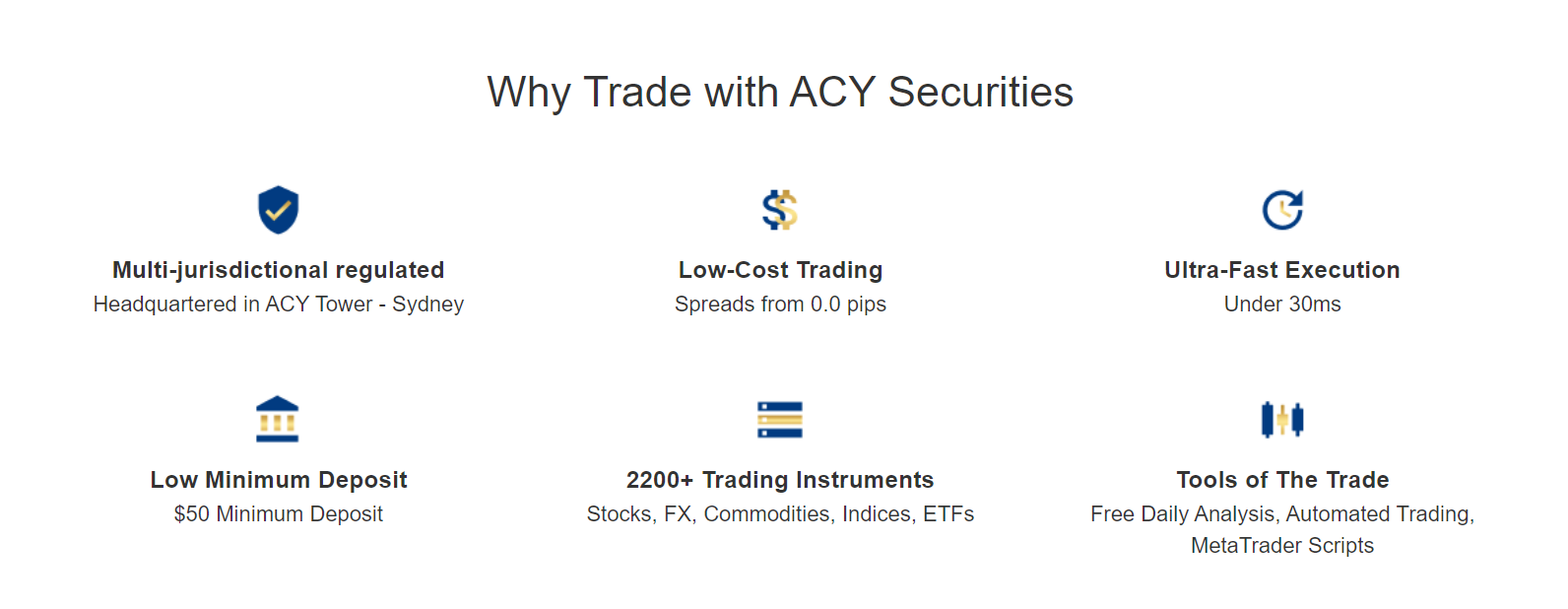 ACY_securities_features
