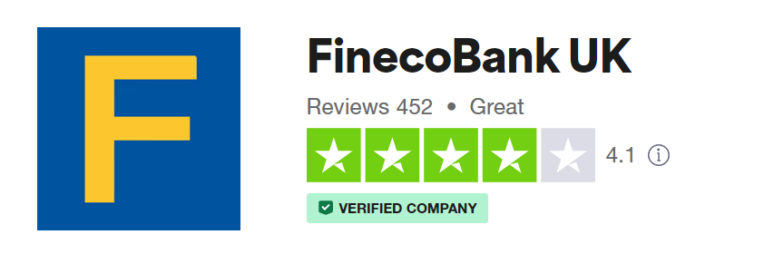 Fineco_reviews