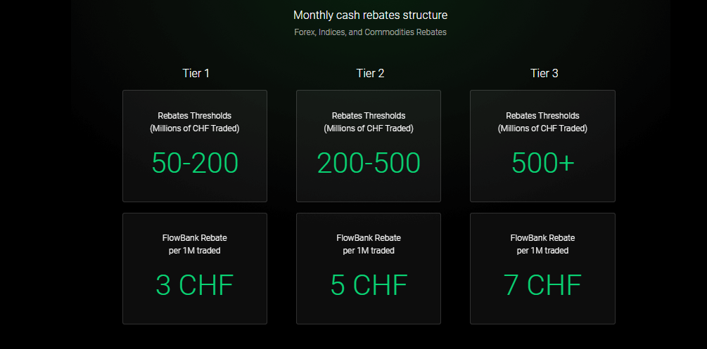 Flowbank_caccount_type3