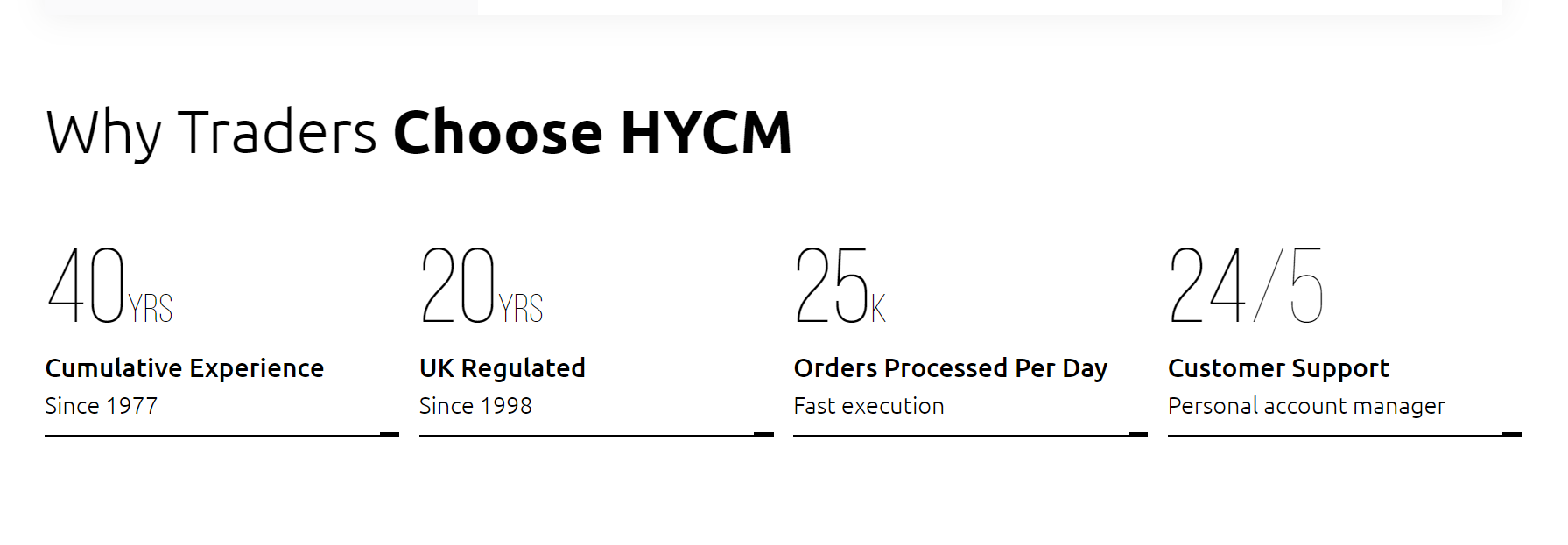HYCM_overview
