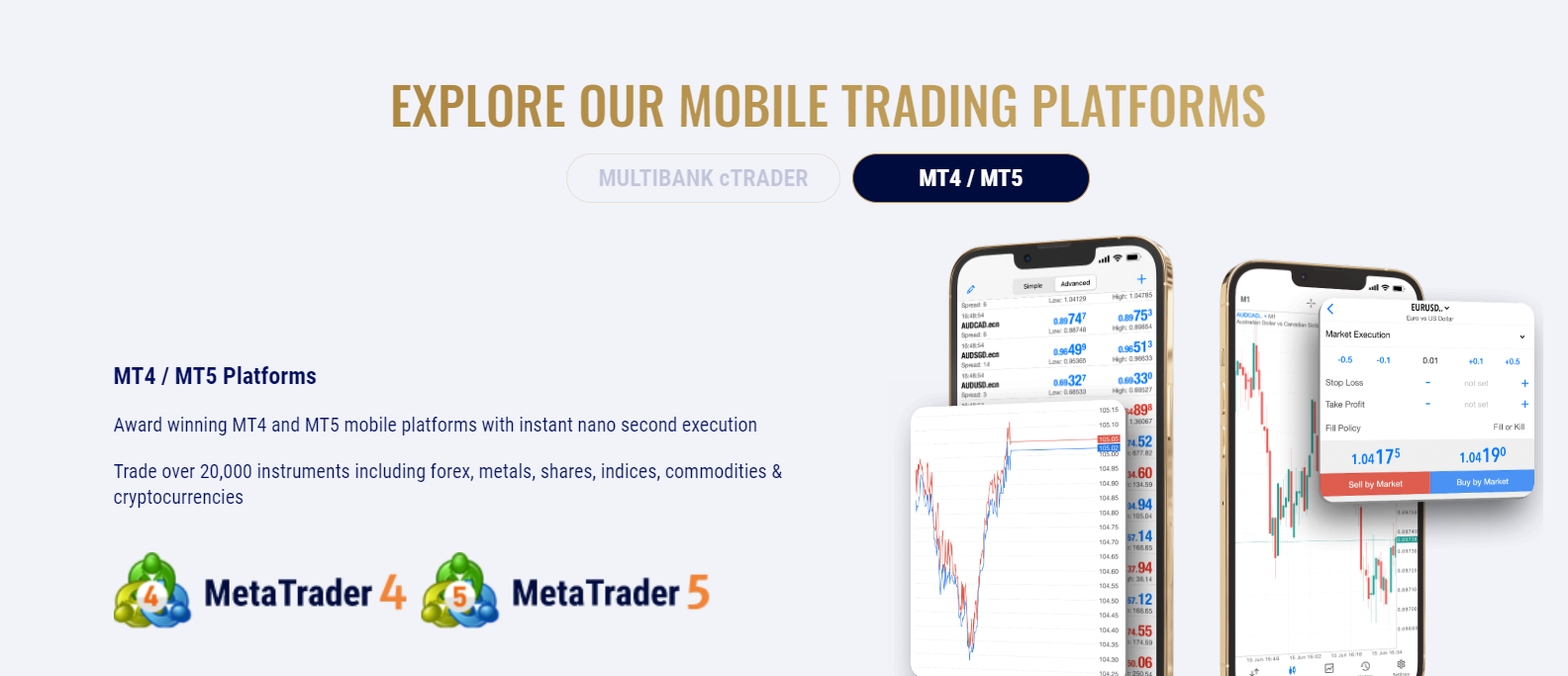 Multibank_group_trading_platform
