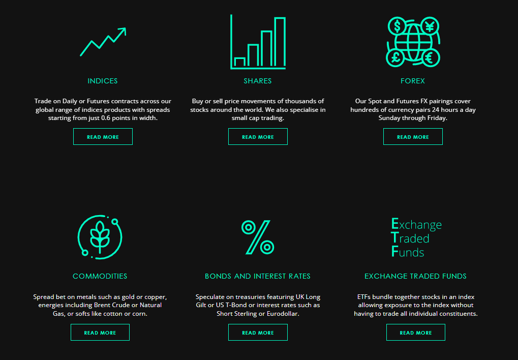 Spreadex_markets