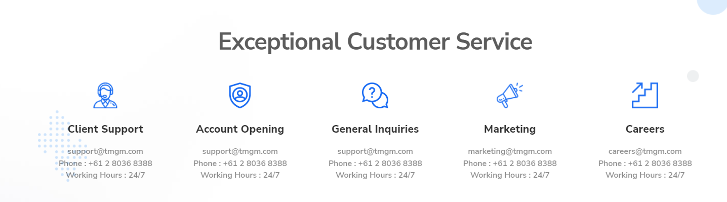 TMGM_customer_support