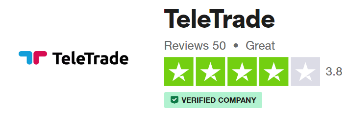 Teletrade_review