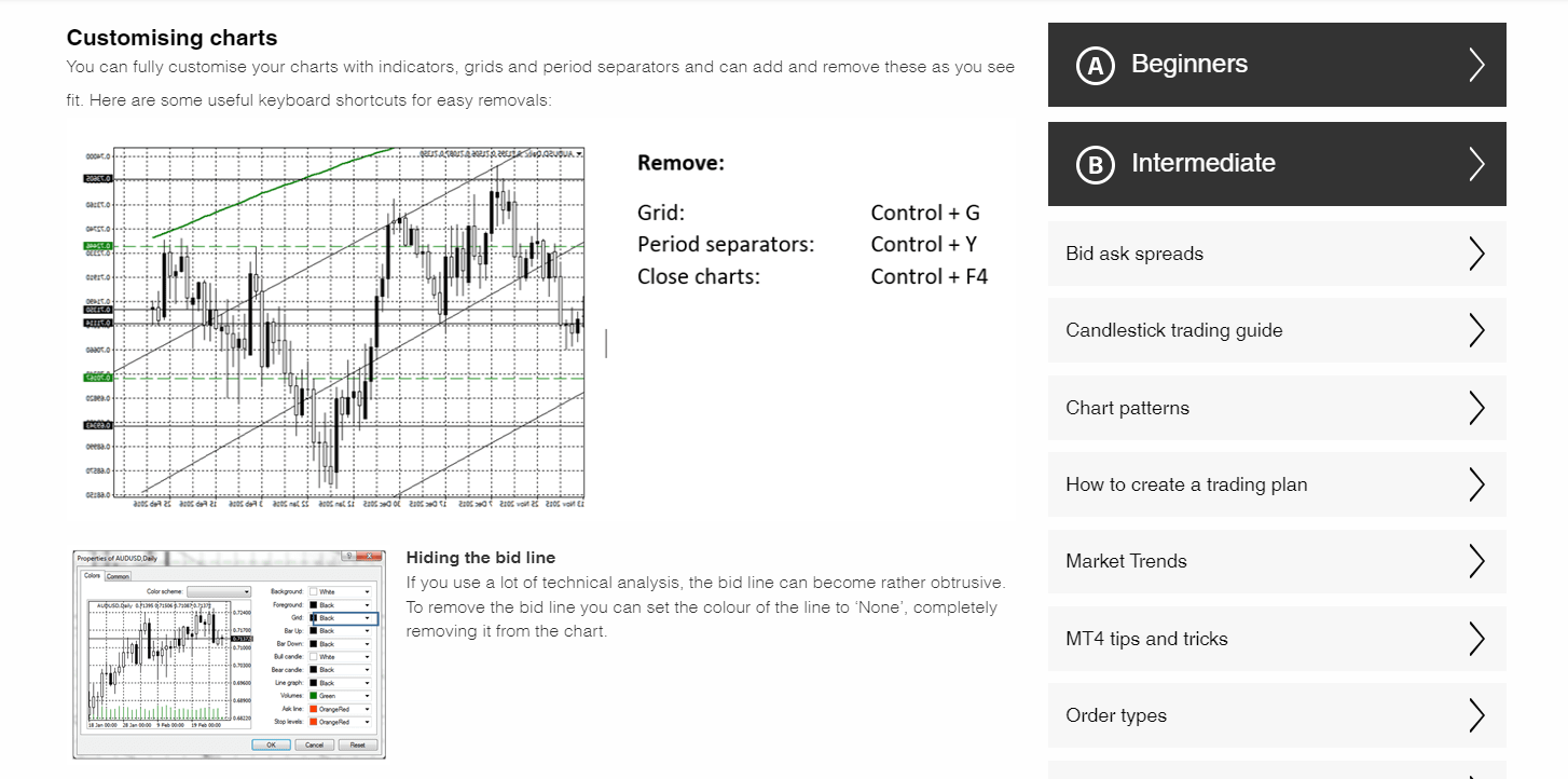 Thinkmarkets_education