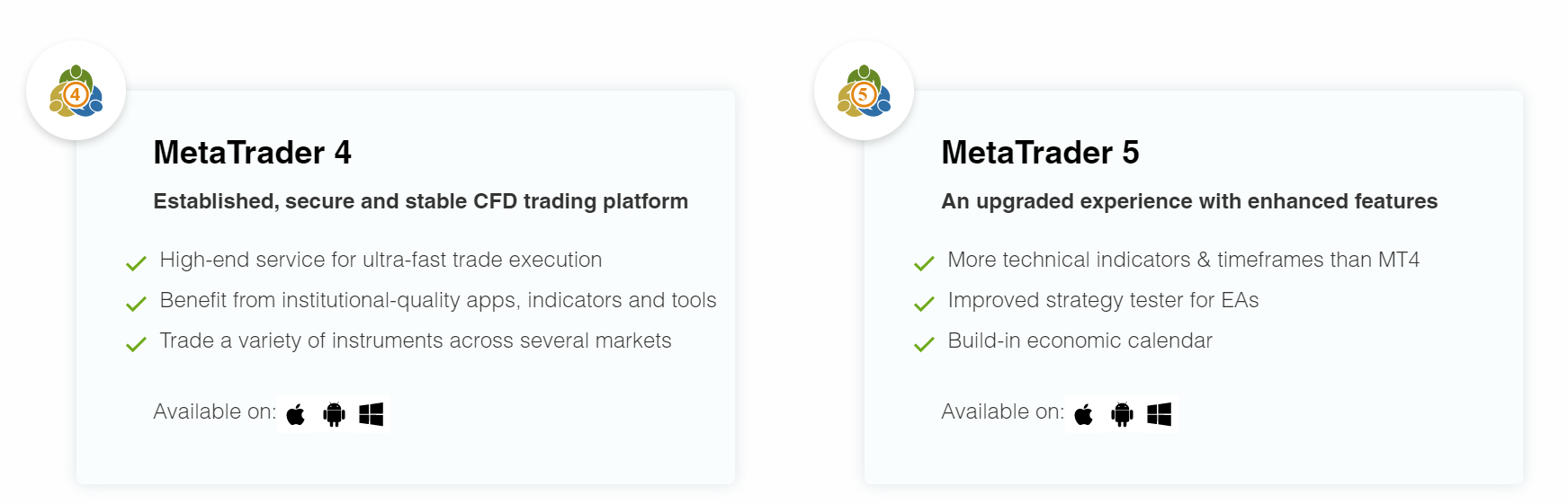 Thinkmarkets_platforms