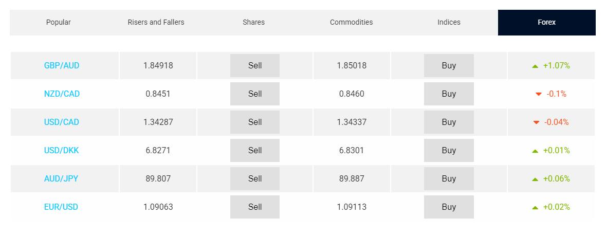 Xtrade_instruments