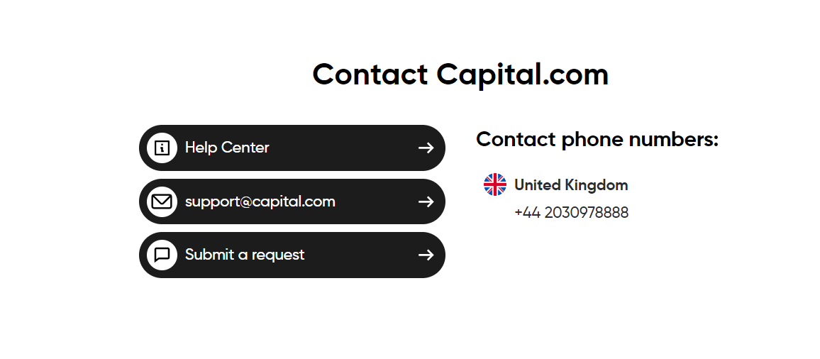 capital.com_customer_support