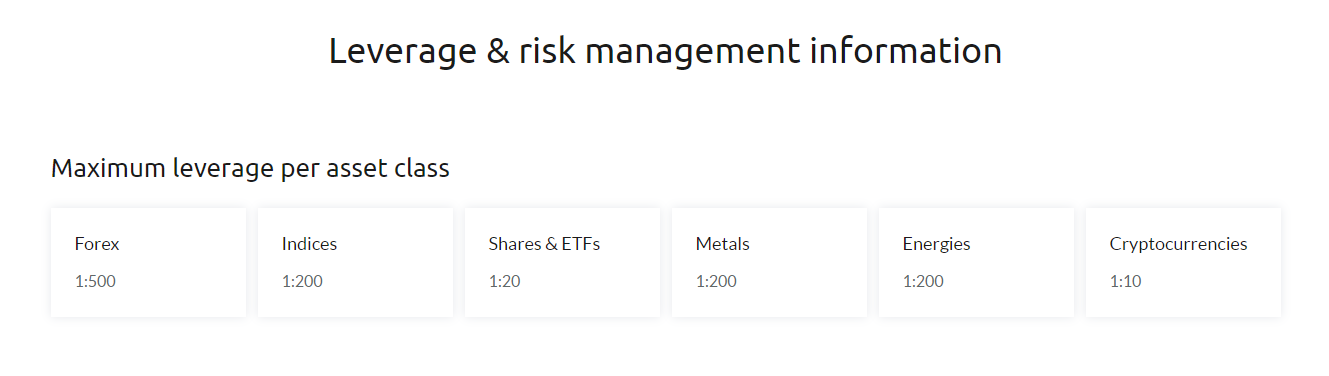 topfx_leverage