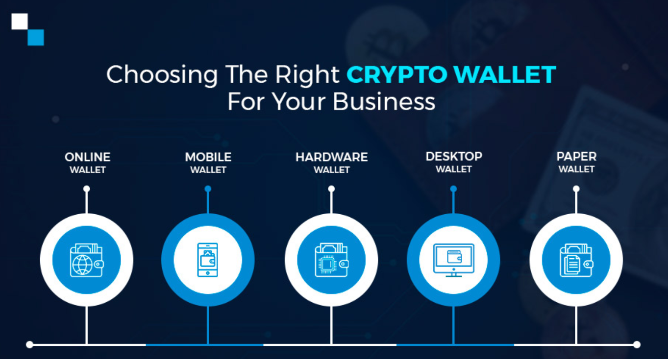 Crypto_Wallet