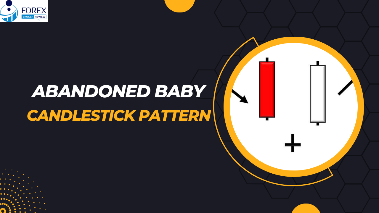 Abandoned_Baby_Candlestick_Pattern