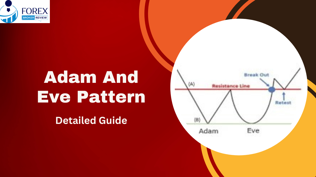 Adam_And_Eve_Pattern