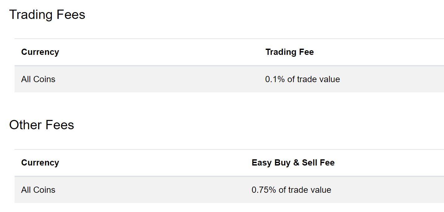Altcointrader_trading_fees