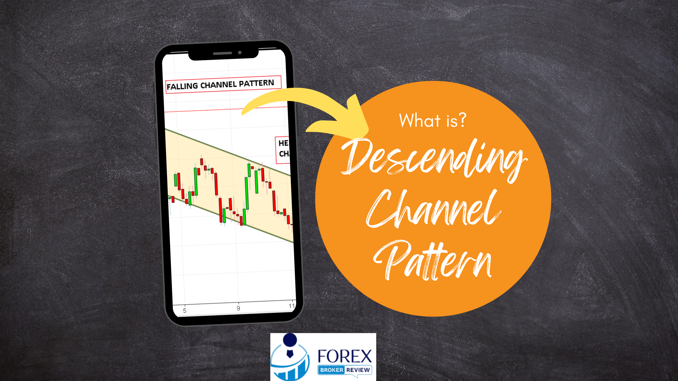 Descending Channel Pattern