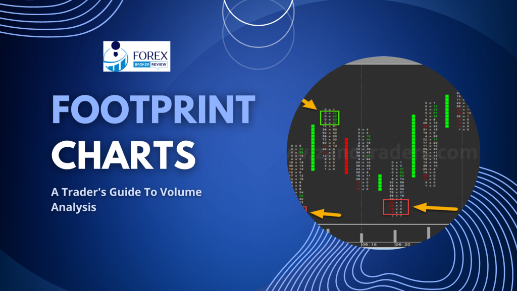 Footprint Charts A Trader's Guide To Volume Analysis