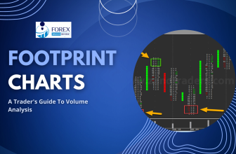 Footprint_Charts_A_Traders_Guide_To_Volume_Analysis